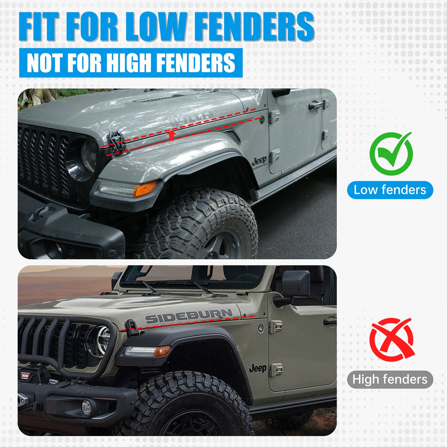 Front And Rear Fenders Compatible With 2020-2024 J E E P Wrangler Gladiator JT Sport And Willys - Fit JT Original Low Fender