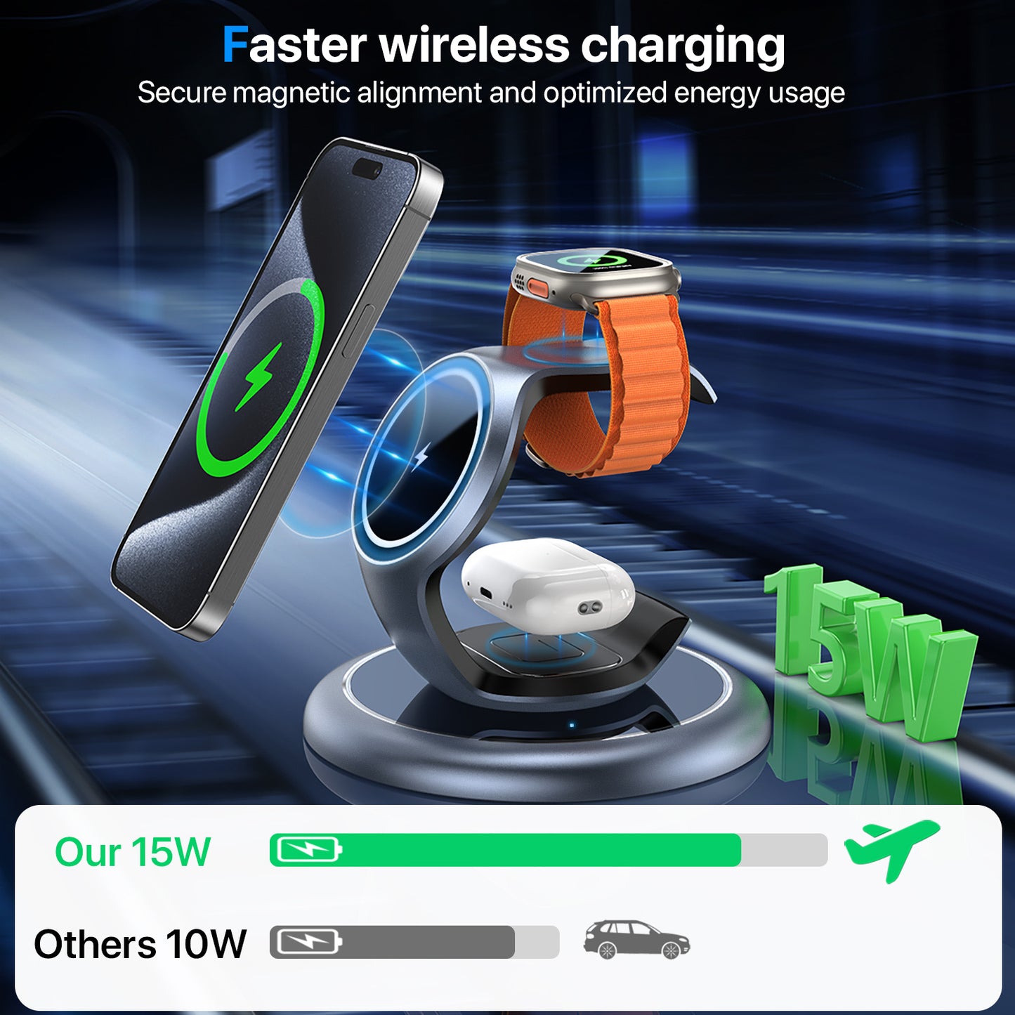 Magsafe Charger Wireless Charger
