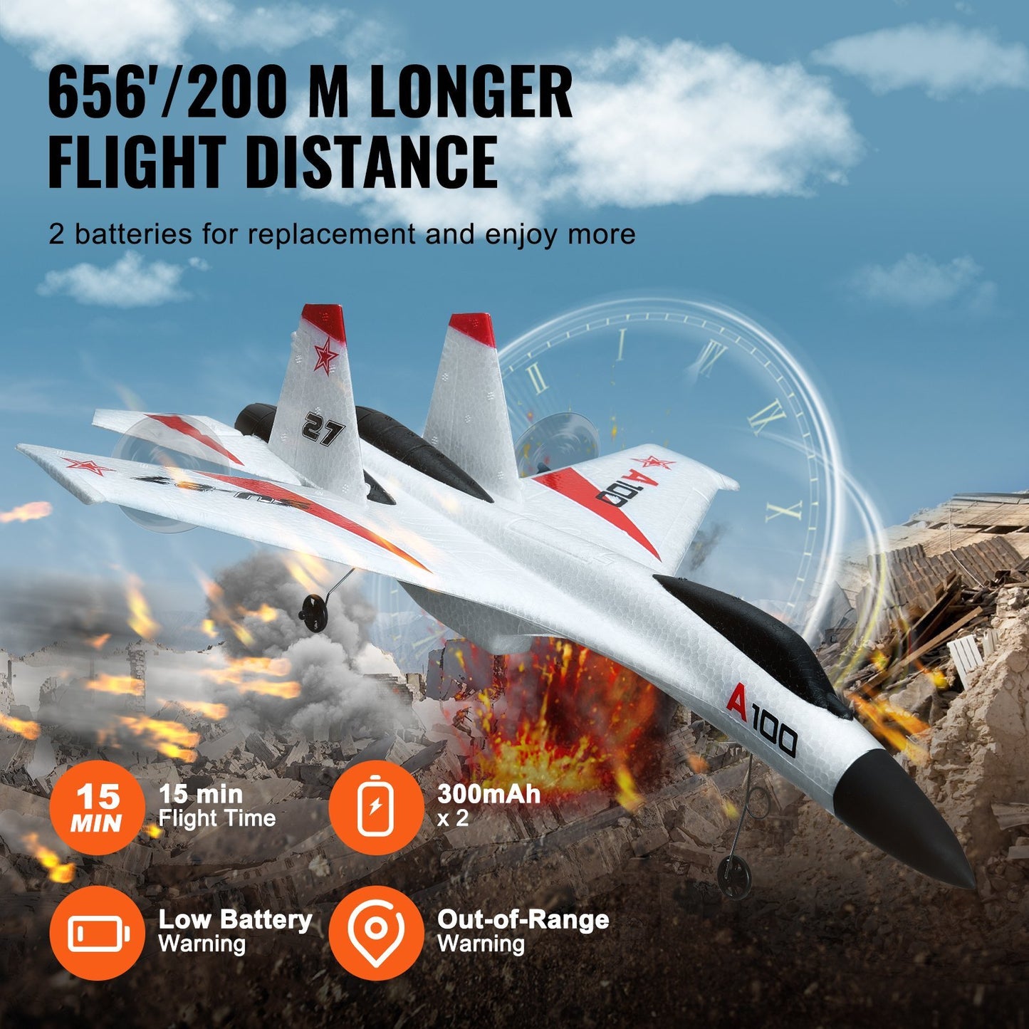 VEVOR RC Airplane Fighter EPP Foam RC Plane Toy 2.4GHz Remote Control 3D 6G Mode