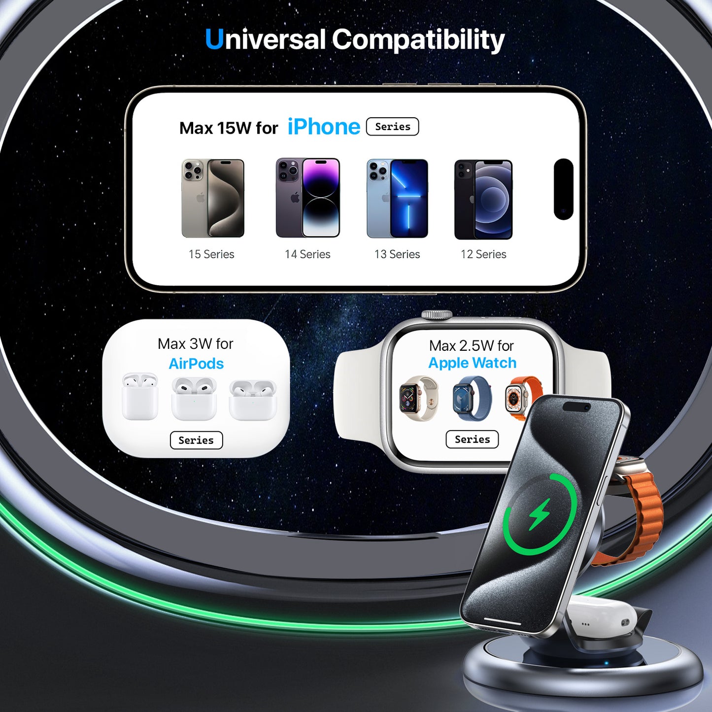 Magsafe Charger Wireless Charger