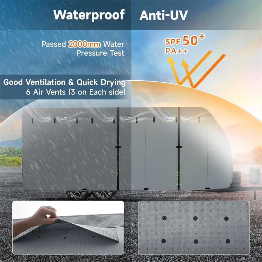 RV Cover, Upgraded 7 Layers Top Travel Trailer Cover, Waterproof Camper Cover For Toy Hauler With Tongue Jack Cover, Gutter Covers