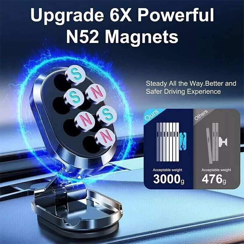 Magnetic Phone Holder For Car,Dashboard