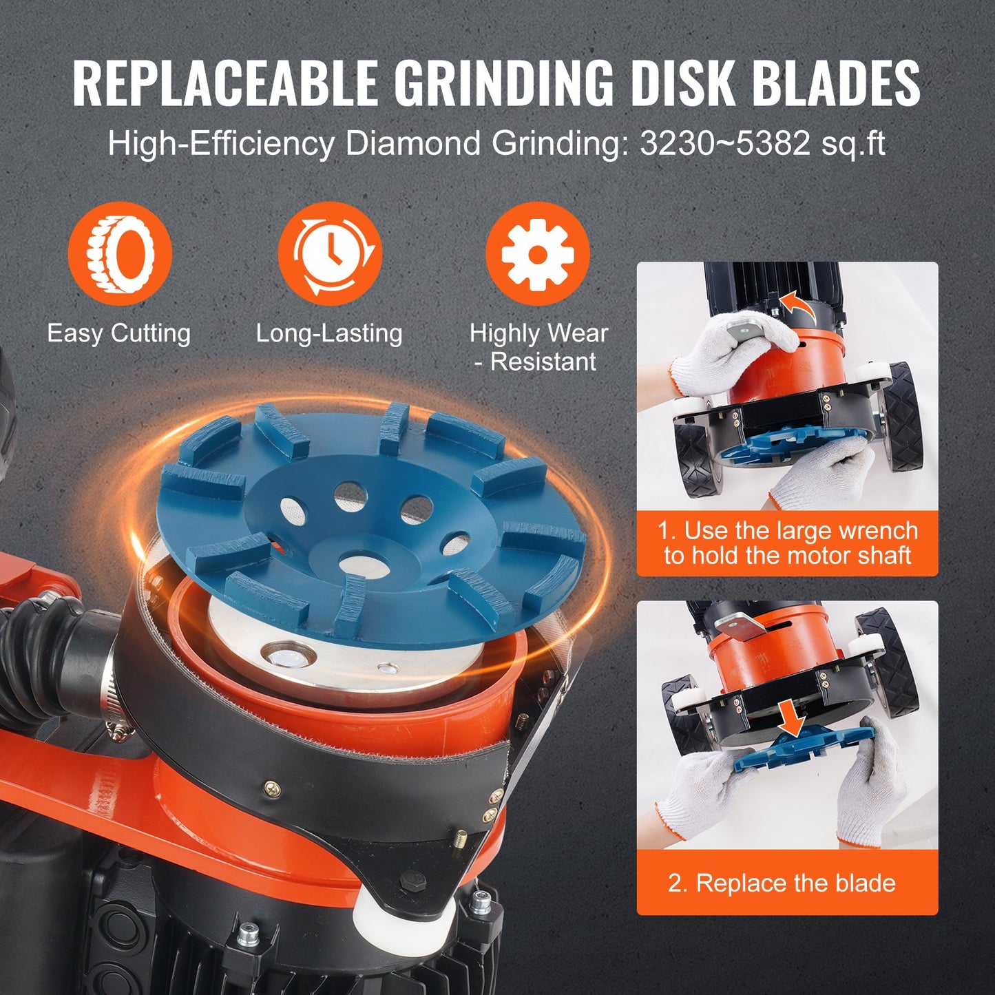 Electric Concrete Floor Grinder 7" Walk-Behind Grinder 1.7HP Concrete Floor Polisher, 1300W Grinding Machine, 1720RPM Upgrade Brushless Motor Surfacing Grinder For Granite/Marble/Stones