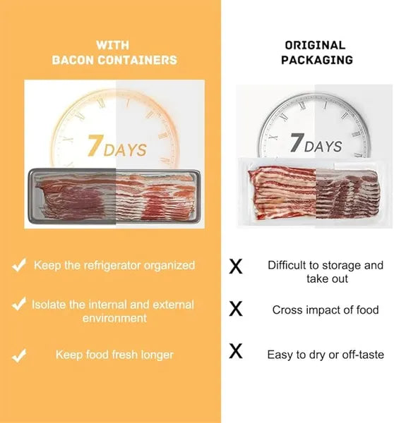 Bacon Container Stainless Steel Airtight Cheese Container Bacon Containers For Refrigerator Food Storage Containers With Lids Deli Meat Saver Bacon Holder 10.5 Inches Long