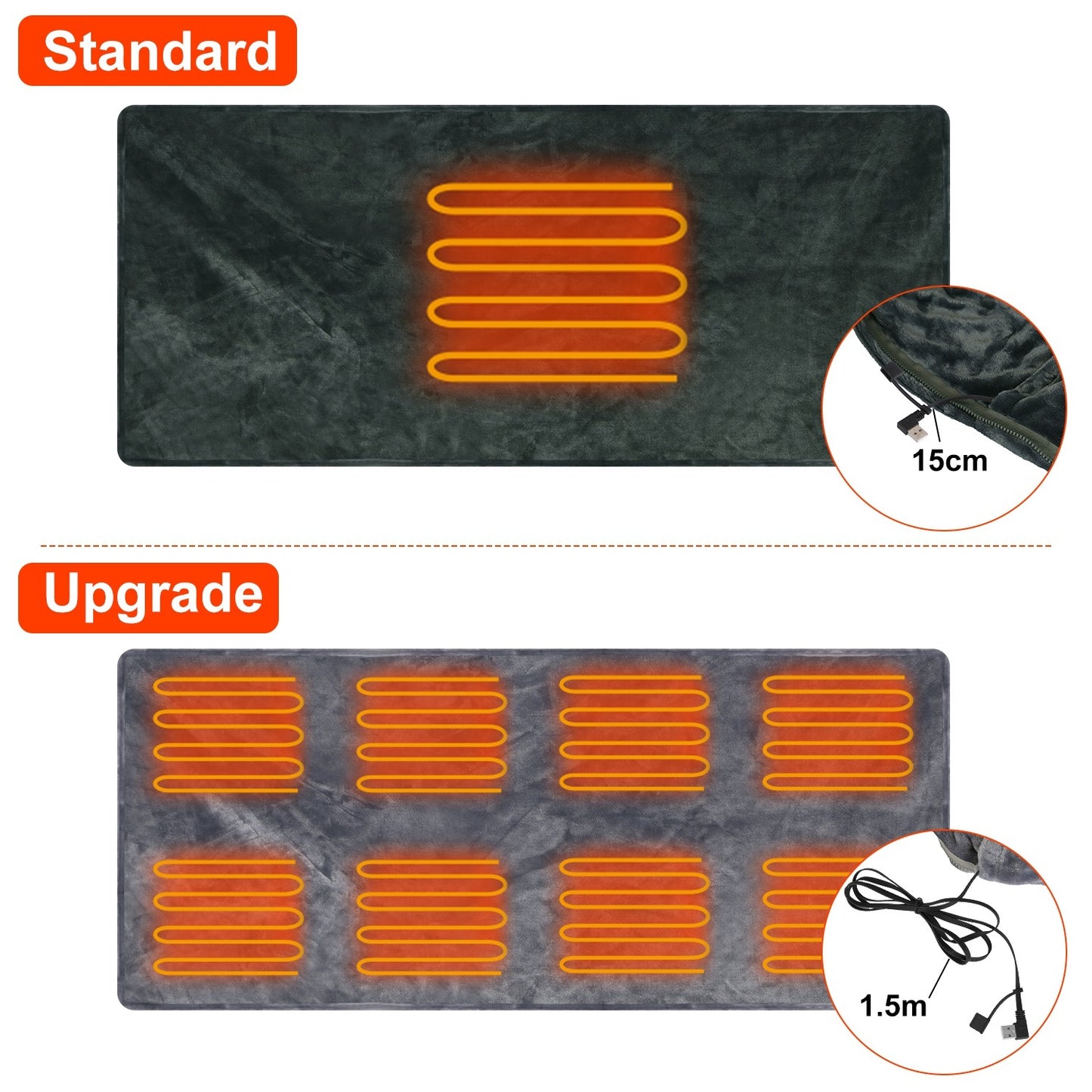 1Pc 59x31in USB Heated Blanket Electric Heated Blanket Heated Poncho Shawl Wrap Throw With Zipper Washable For Home Office