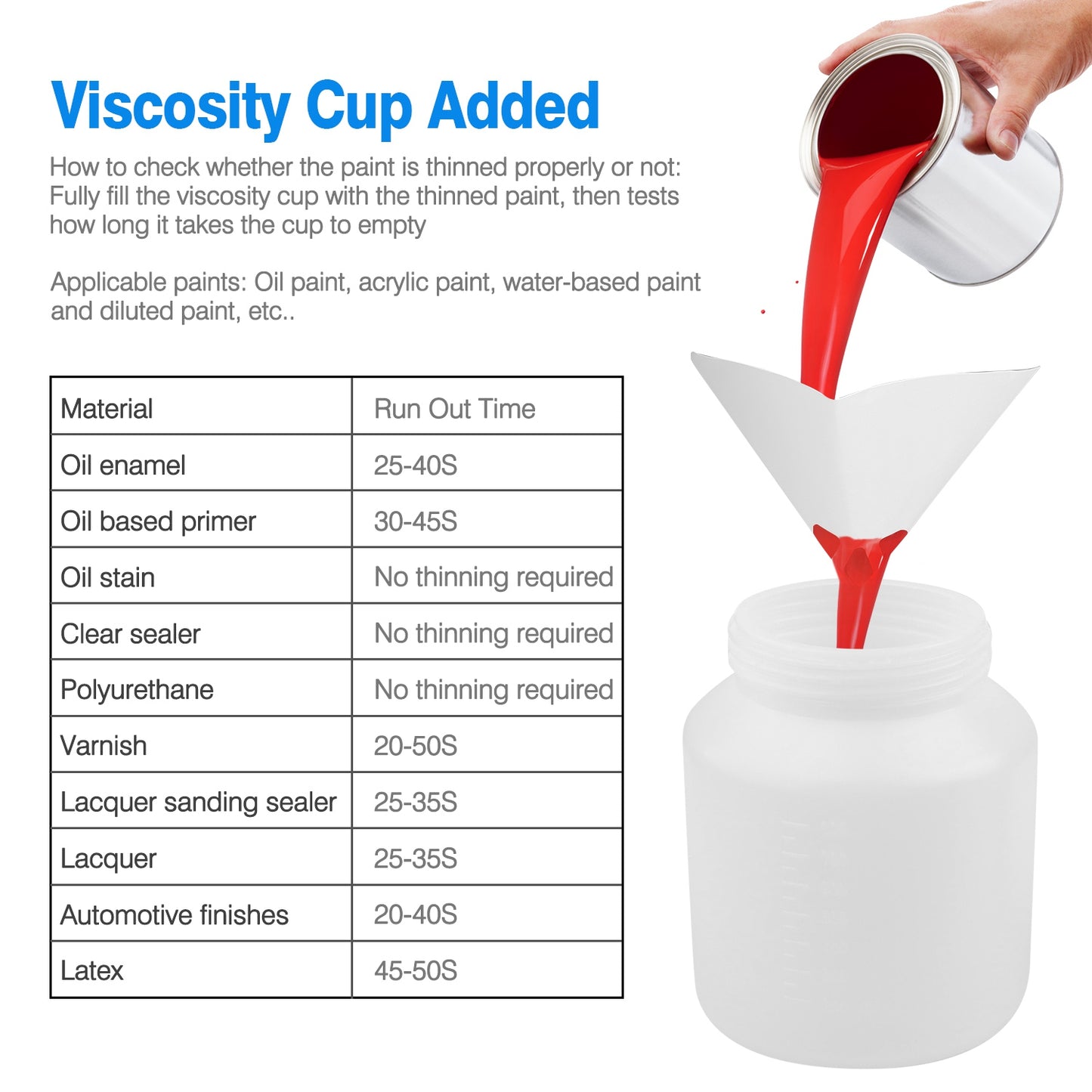 1Pc 800ML Paint Sprayer Painter 650W Oil Primer Water Paint Sprayer Machine