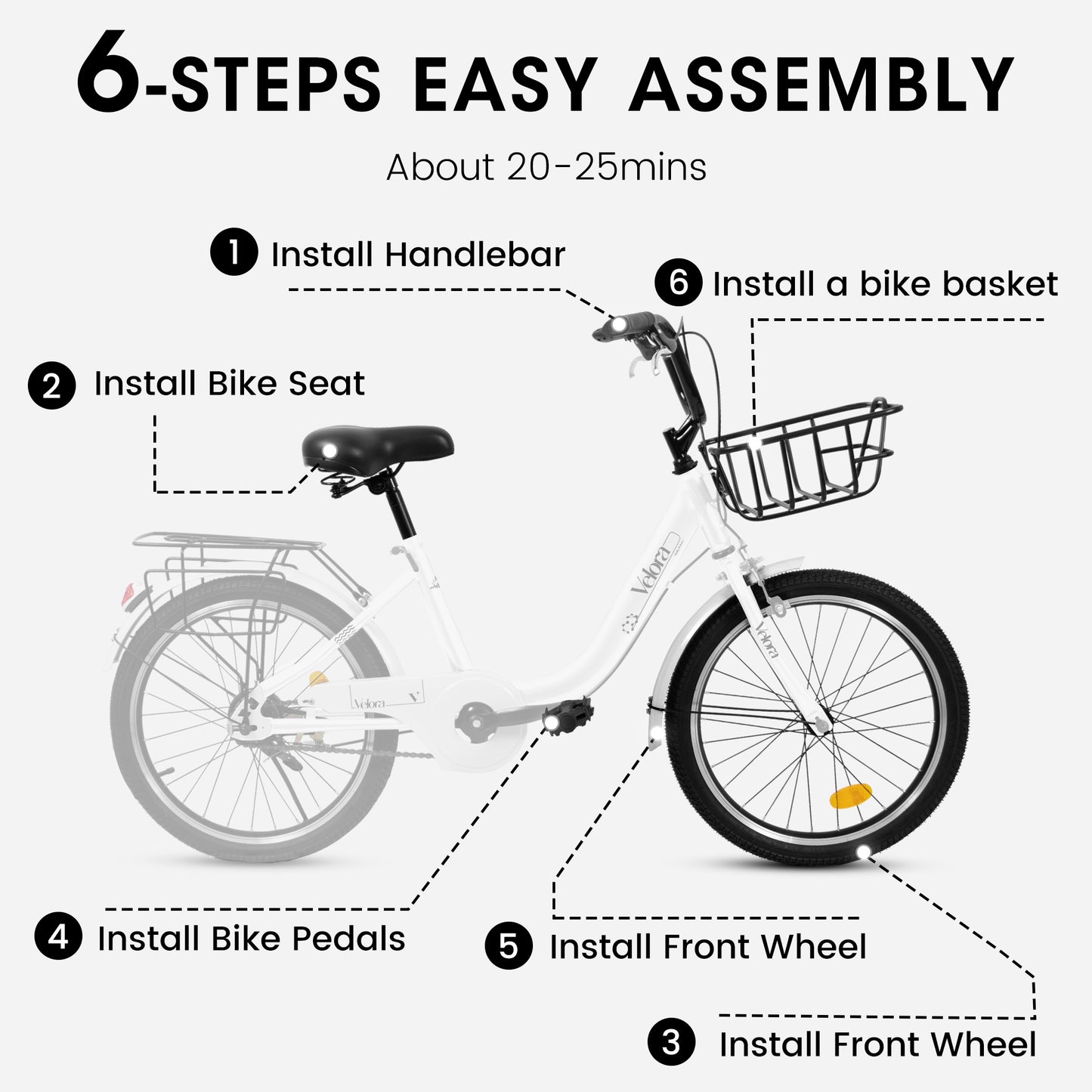 A20182 20 Inch Kids Bike For Boys & Girls, Children's Bicycle With Coaster Brake & V-Brake, 1-Speed, Chain Guard & Rear Rack, Lightweight Steel Frame Pink, Green, Purple, White