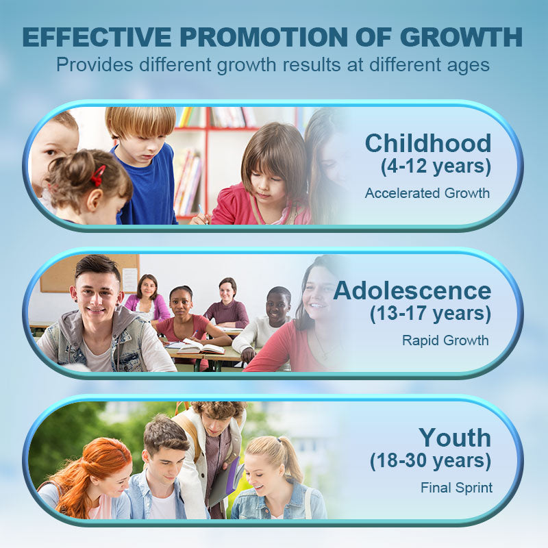 Glucosamine Chondroitin Sulfate