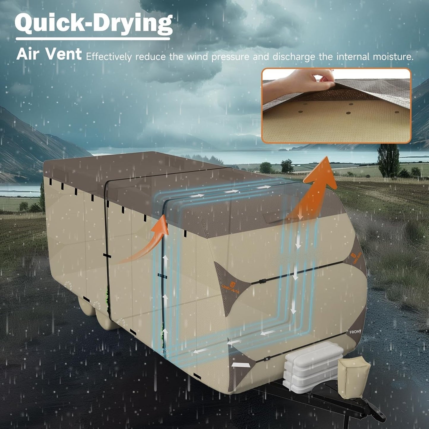 Travel Trailer Cover 2025 Upgraded 7 Layers Top 3 Layers Side Protect From Water Camper Covers