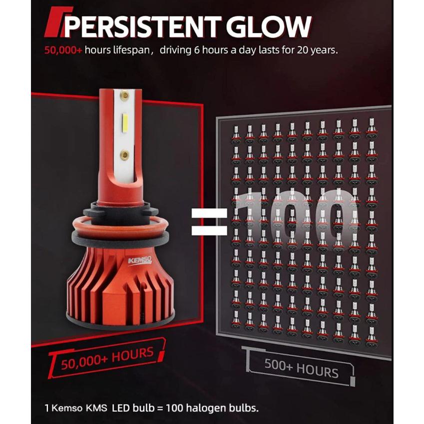 KEMSO 9006 HB4 LED Fog Light Bulbs For 2008 Infiniti G35