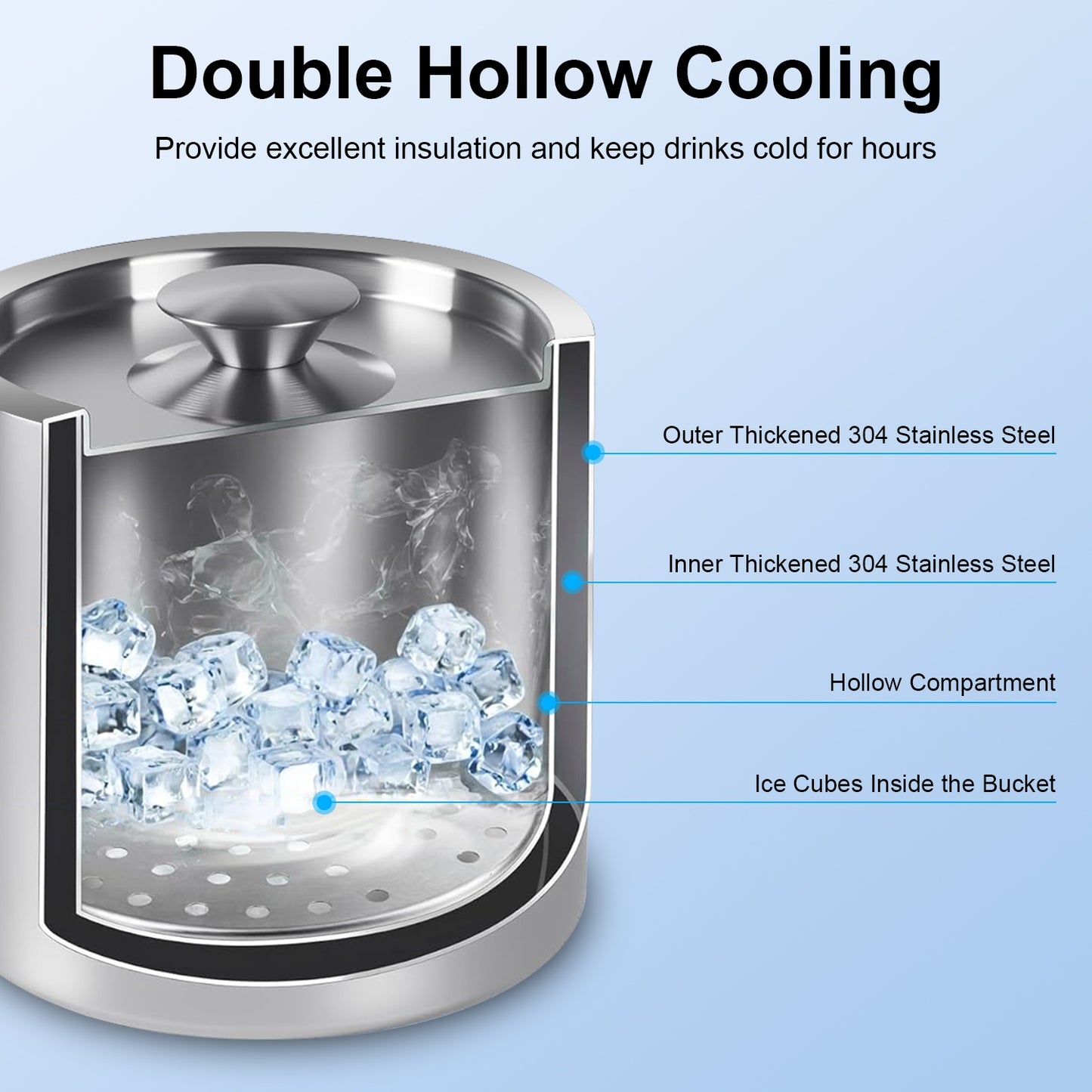 1 Set Double Wall Stainless Steel Insulated Ice Bucket 3L Ice Holder Ice Container With Lid Scoop Strainer Handle For Wine Champagne Beer Parties Cocktails