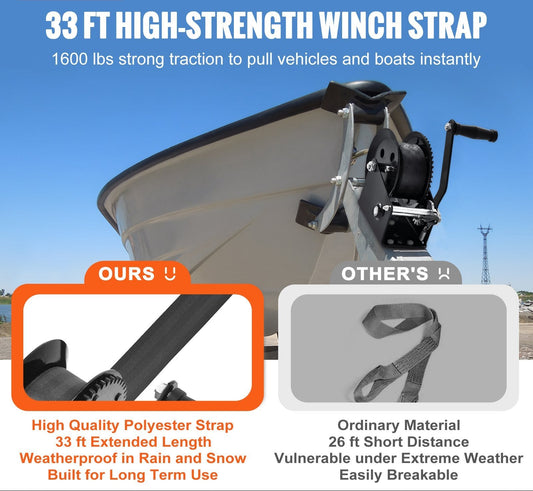 Hand Winch, 1600 Lbs Pulling Capacity, Boat Trailer Winch Heavy Duty Rope Crank With 33 Ft Polyester Strap And Two-Way Ratchet, Manual Operated Hand Crank Winch For Trailer, Boat Or ATV Towing