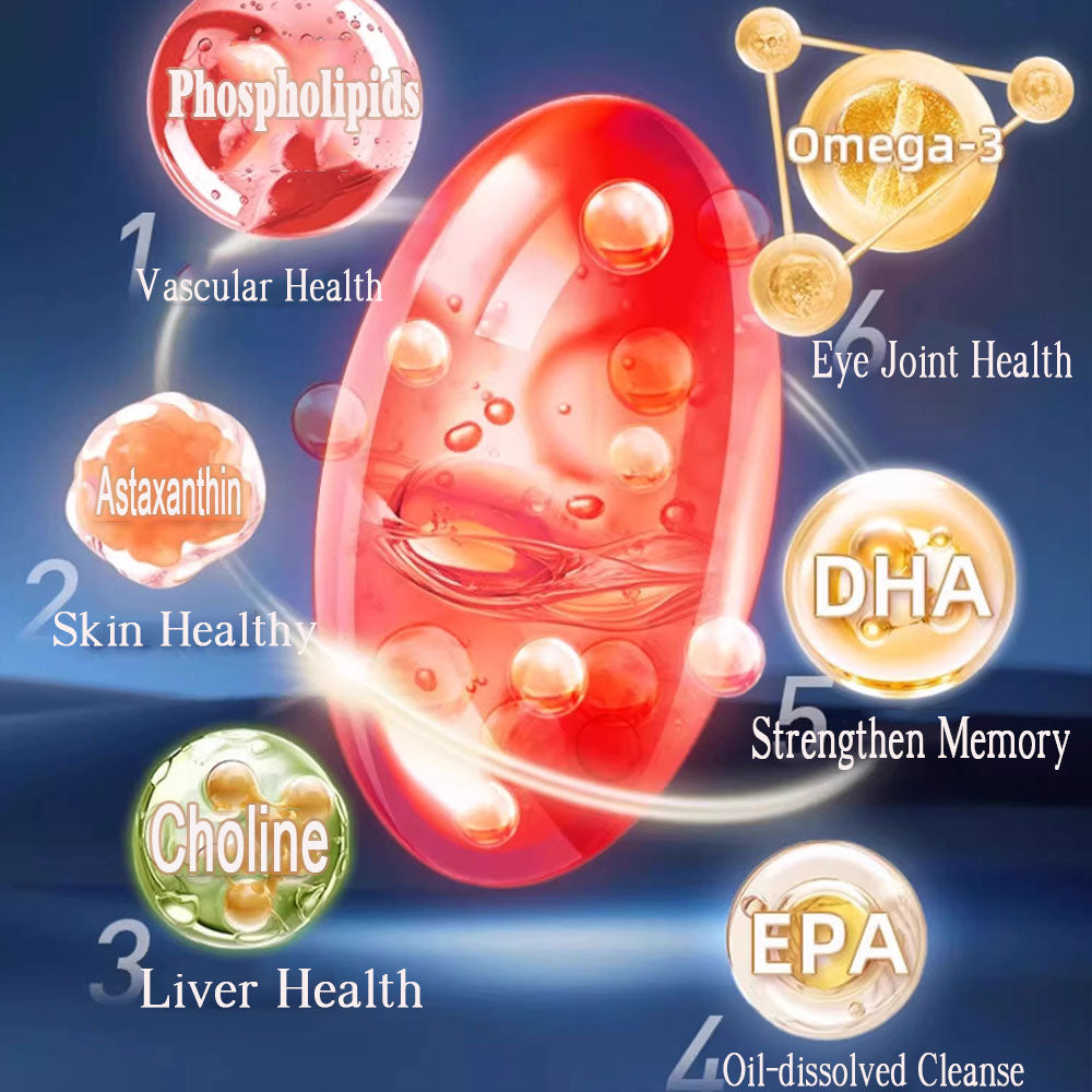 Dr Robin Super Krill Oil  Softgels 60 Capsules Rich In Omega 3 EPA And DHAPhospholipids And Astaxanthin High Concentration  For Men And Women