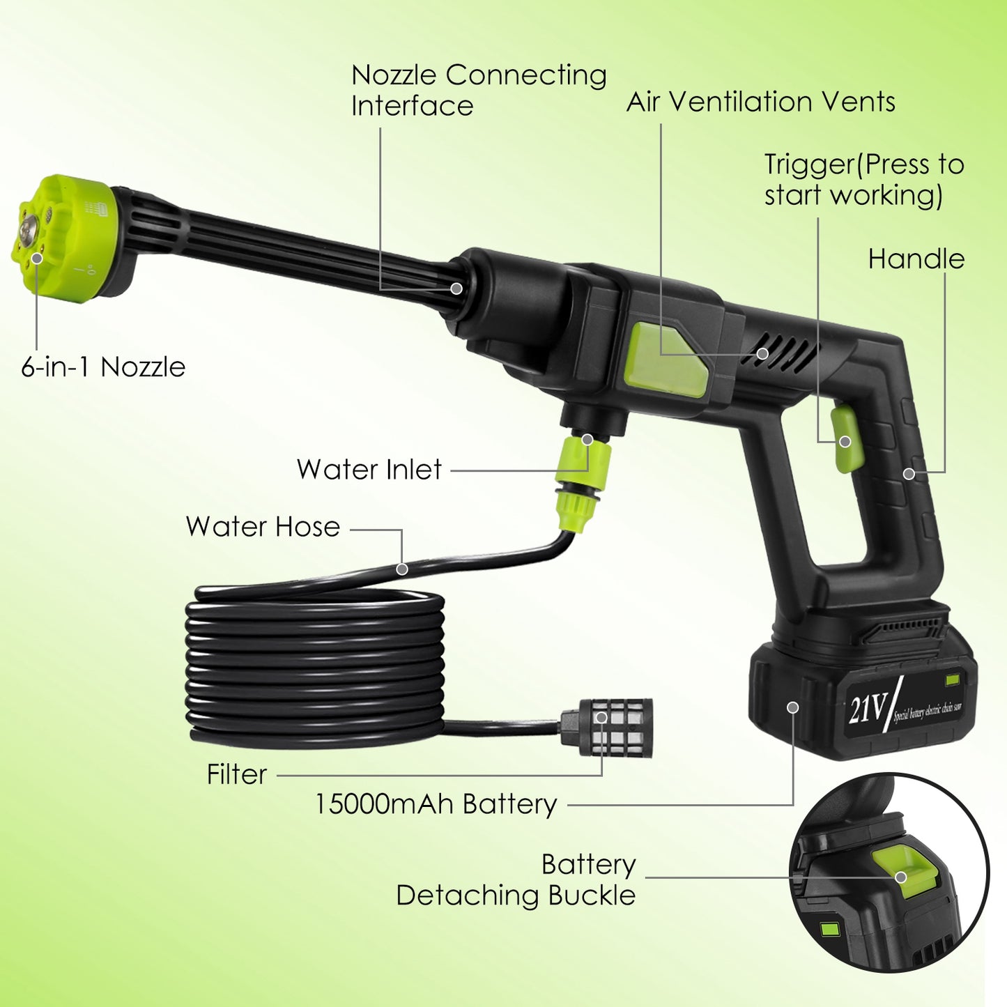 1Set C Portable Electric Power Washer High Pressure Water Sprayer 435PSI Car Washer Cleaner With 6 In 1 Nozzle Foam Bottle Filter 15000mAh 21V Battery And Charger