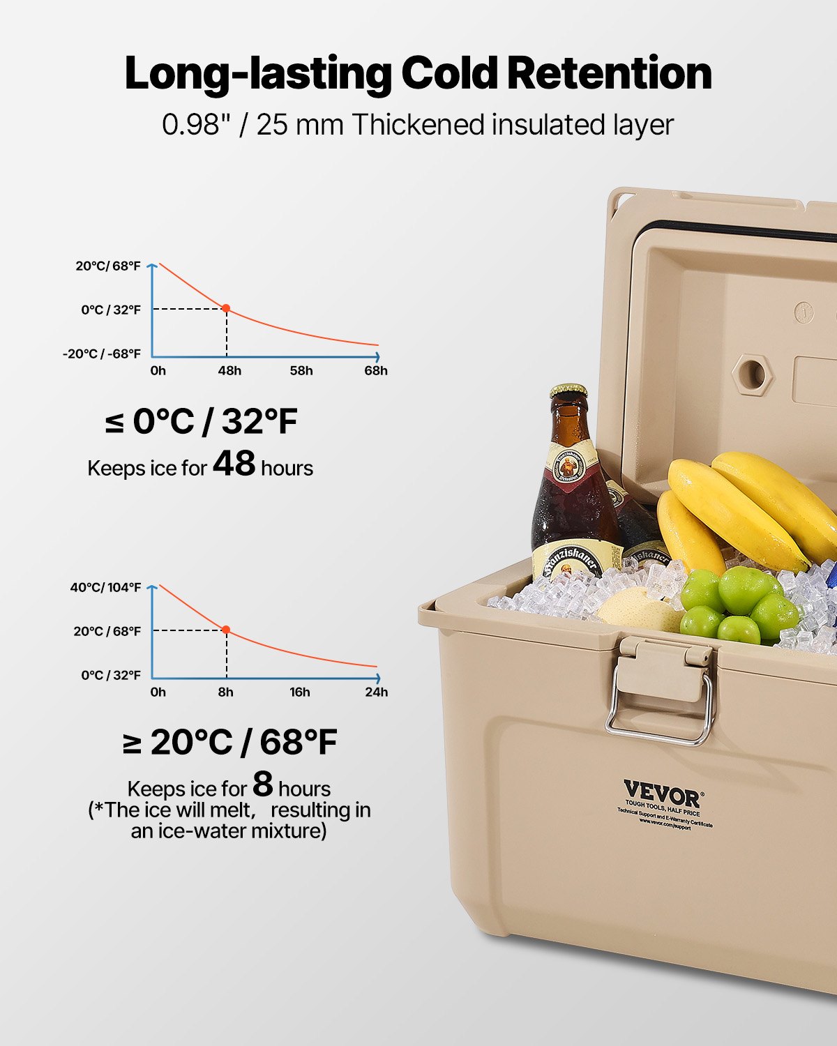 Portable Cooler 16.5 QT Insulated Hard Cooler 23 Can Capacity With Cup Holder