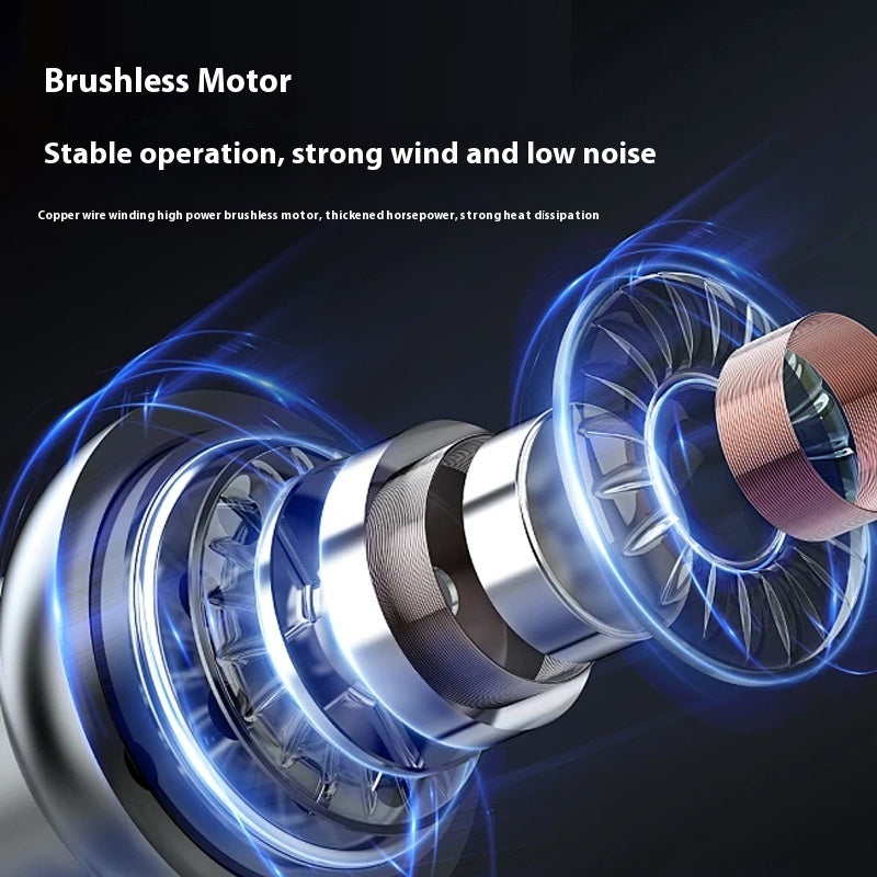 Compact And Portable, It Makes It Easy To Carry The F6 Fan
