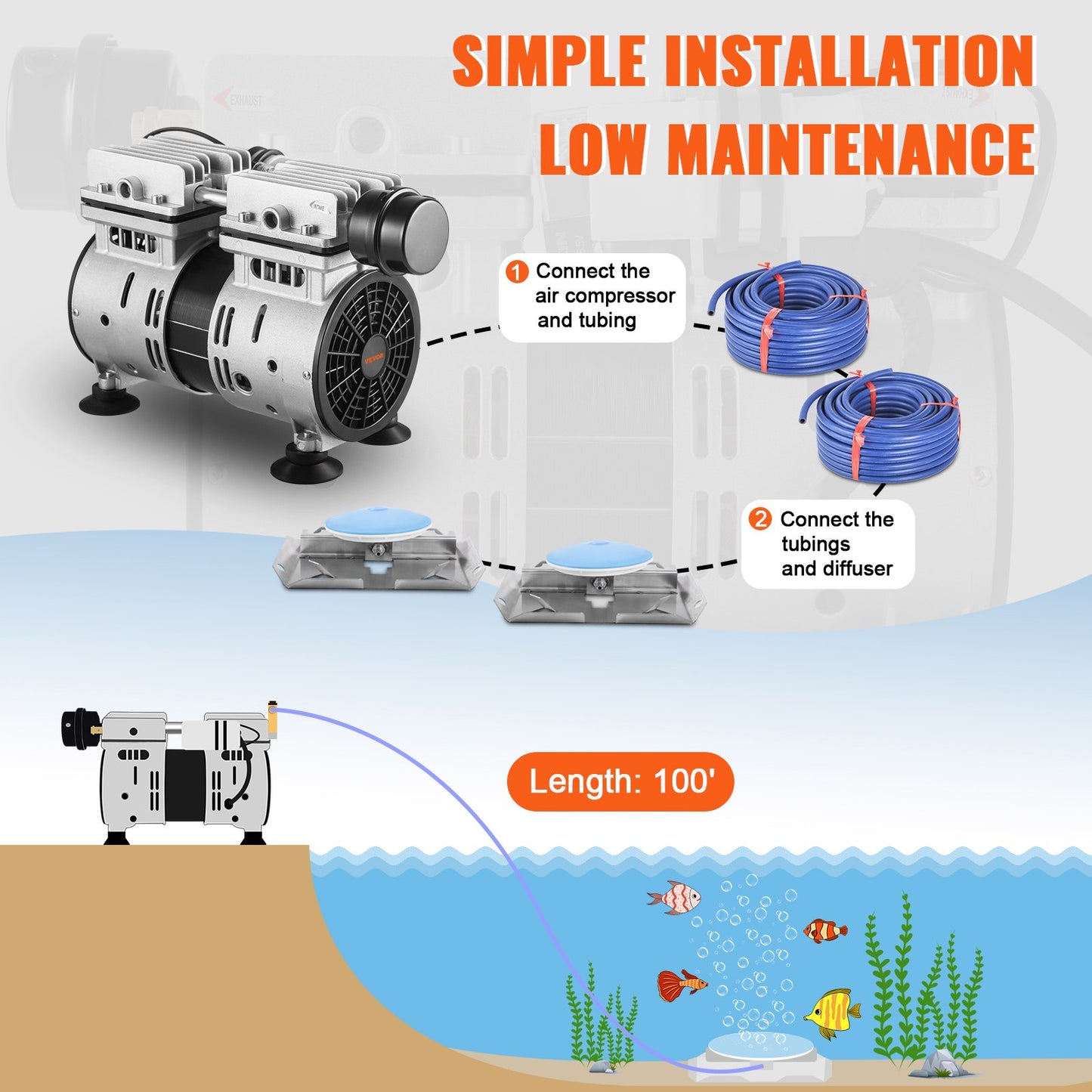 Pond Aerator, 550W Power, 5.2CFM For Up To 3 Acre 50Lake, Pond Aeration Kit Includes  Compressor  Weighted Tubings & 2 Diffusers