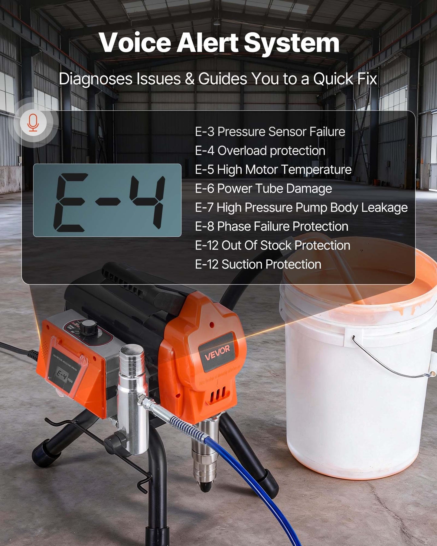 Stand Airless Paint Sprayer, 1500W, 3300PSI High Pressure Airless Sprayer, Cleaning Brush, Hose, Extension Rod, Nozzles, Electric Spray Paint Machine For Large Apartments, Factory Buildings
