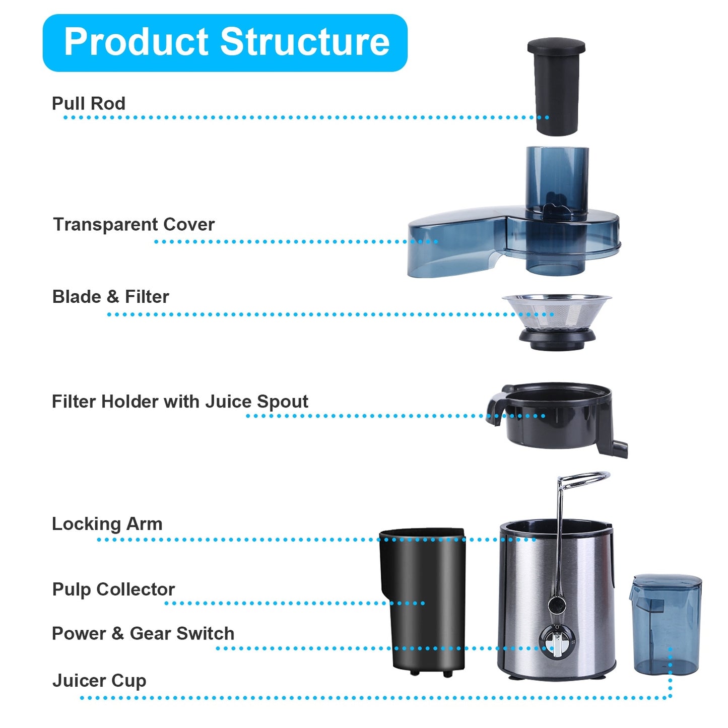 1Pc Centrifugal Juicer Juice Extractor With 2 Speeds 2.6in Wide Feed Chute 17Oz Juicer Cup 54Oz Pulp Collector Electric Juicer For Fruits Vegetables Multifunctional