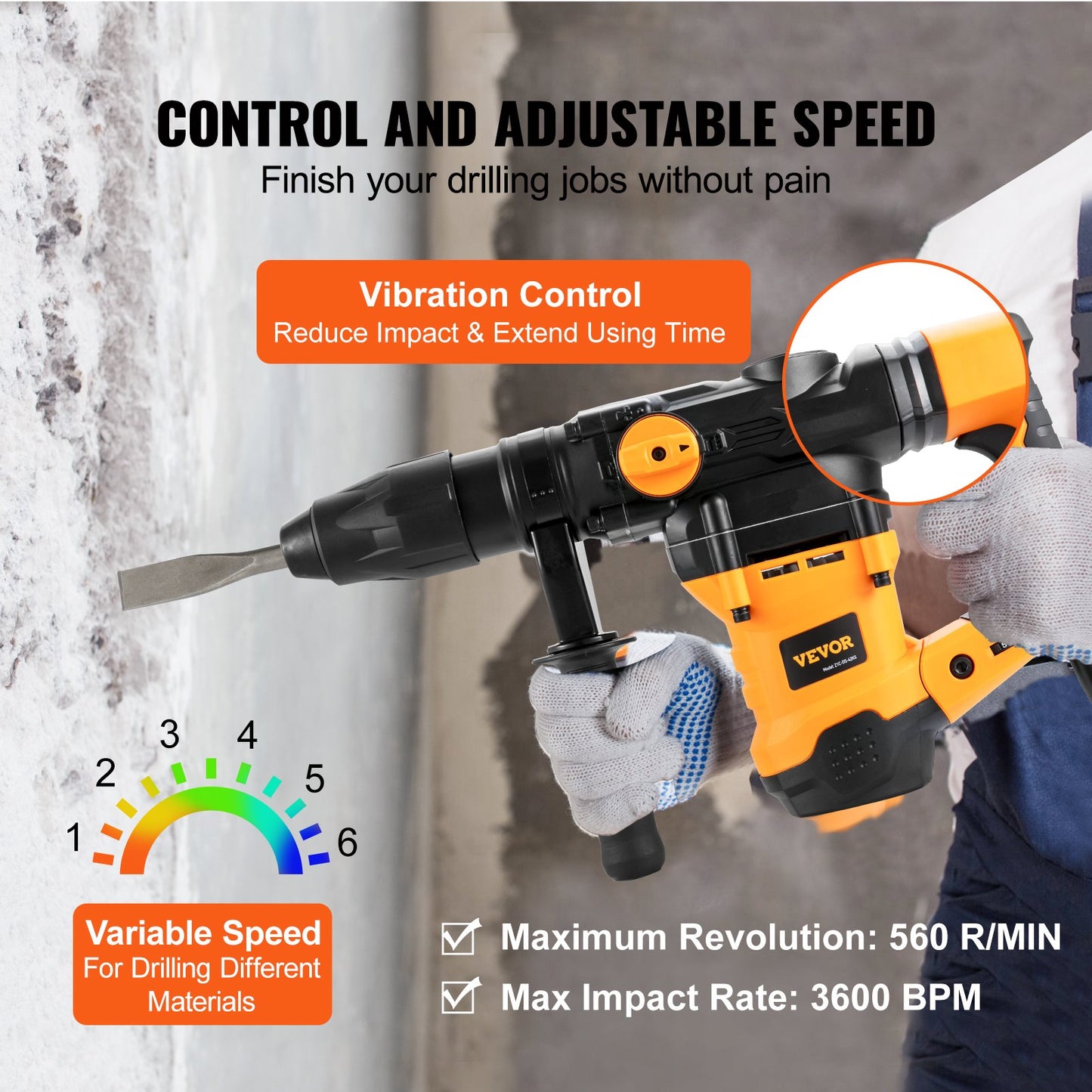 Rotary Hammer Drill Corded Drills 1-9'16' 3 Modes SDS-MAX Chipping Hammers