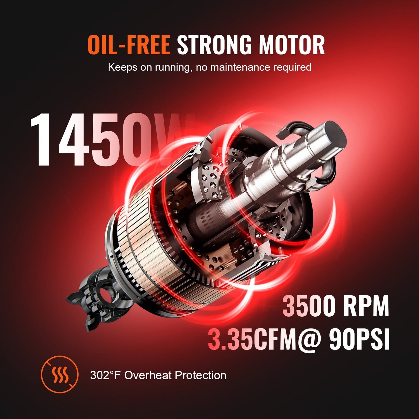 VEVOR Air Compressor 6.3 Gallon 1450W 3.35 CFM 90PSI 70 DB Ultra Quiet Oil Free