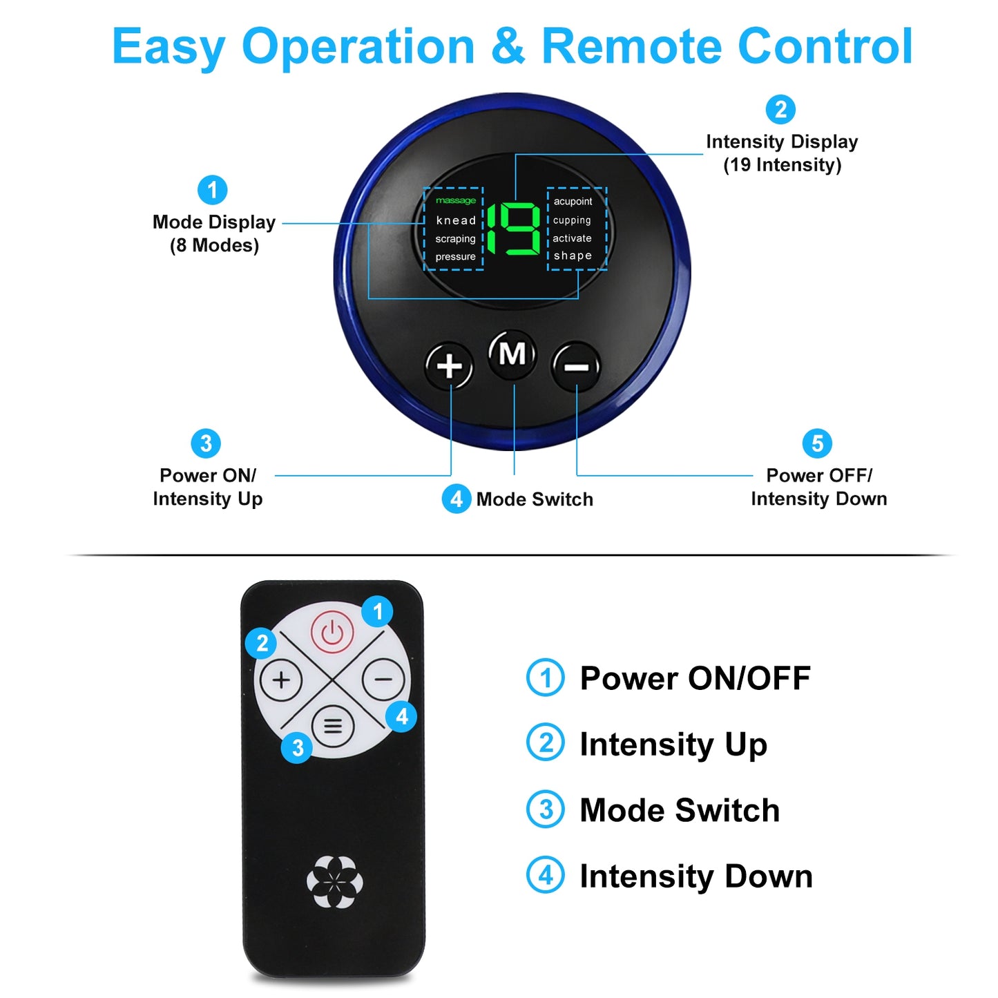 1Pc Foot Massage Pad Electric Stimulator Massager Unit Leg Reshaping Muscle Pain Relax Foldable Massage Mat With 8 Modes 19 Intensity Levels Remote Control