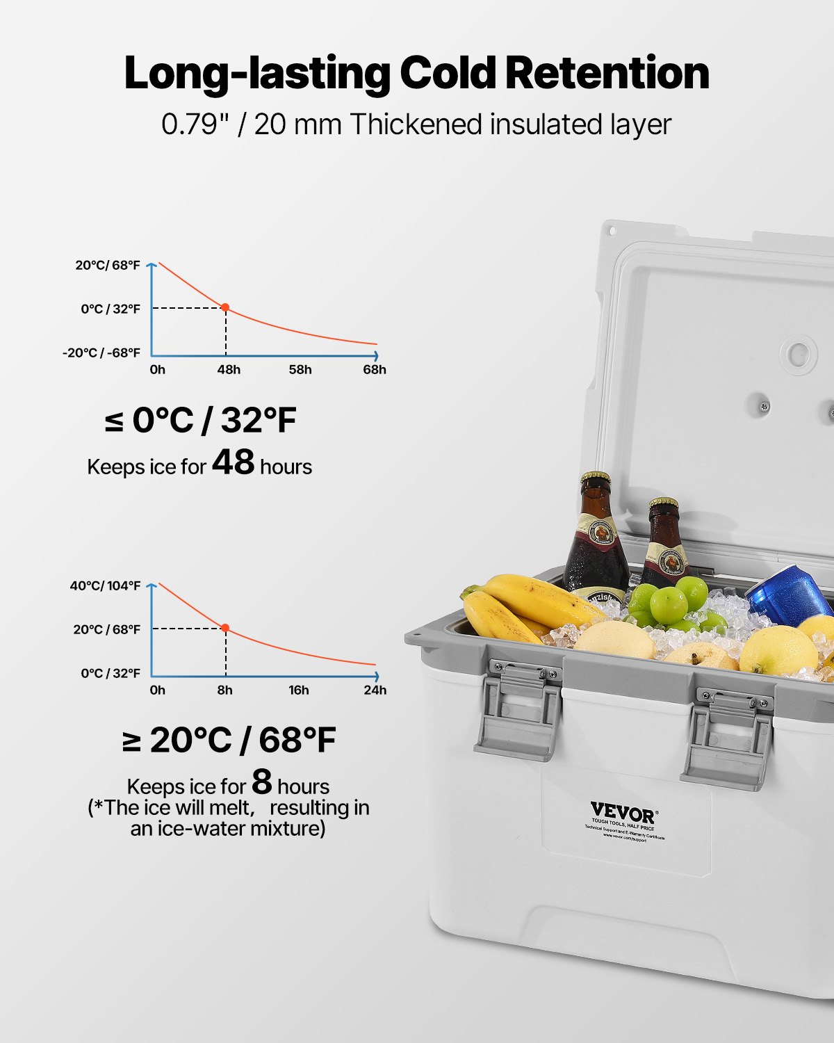 Portable Cooler 21 QT Insulated Hard Cooler 30 Can Capacity With Handles Strap