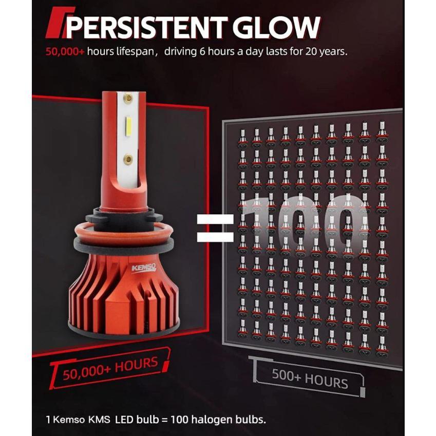 KEMSO 9006 HB4 LED Fog Light Bulbs For 2008 Infiniti G35