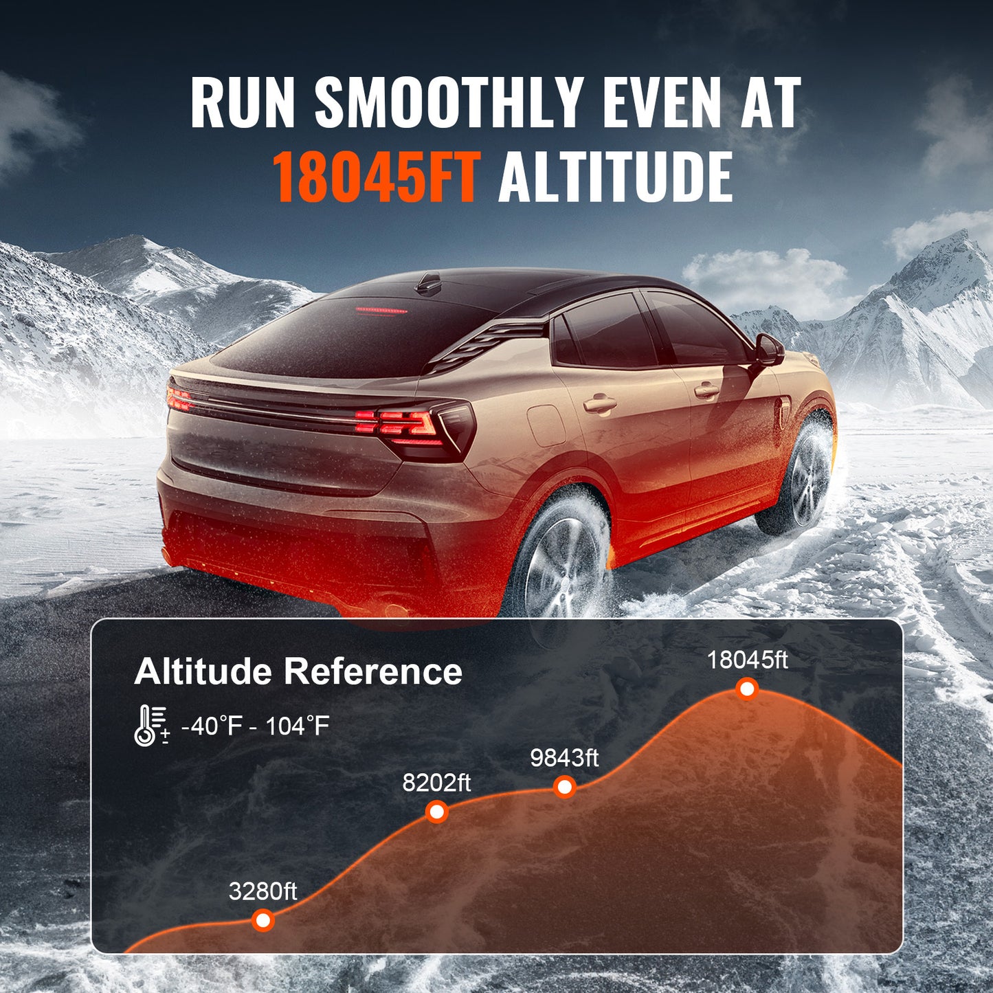 VEVOR Air Heater 12V 2KW Bluetooth App LCD Display For Car Bus RV Indoors