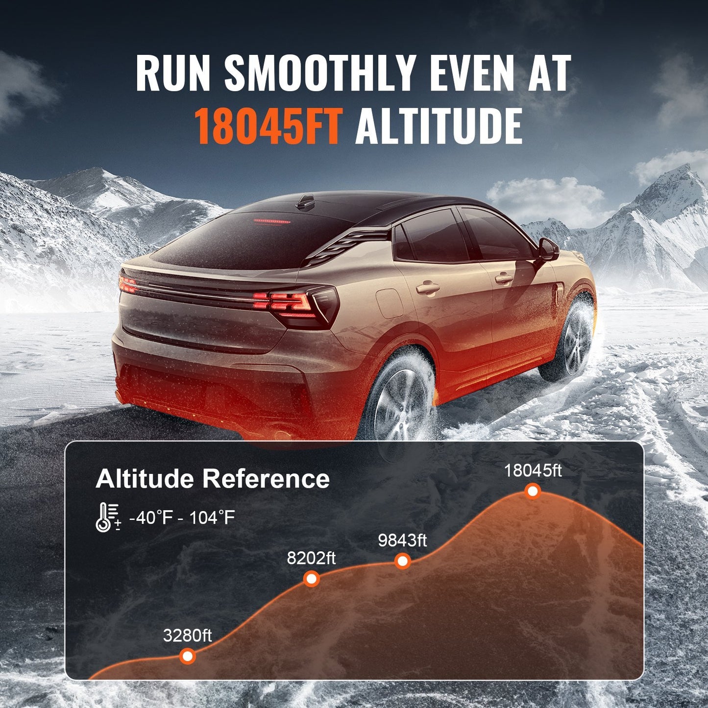 Bluetooth App Control Diesel Air Heater, 12V 5KW Diesel Heater With Automatic Altitude Adjustment, Remote Control And LCD, Diesel Parking Heater For RV Trailer Camper Van Boat And Indoors