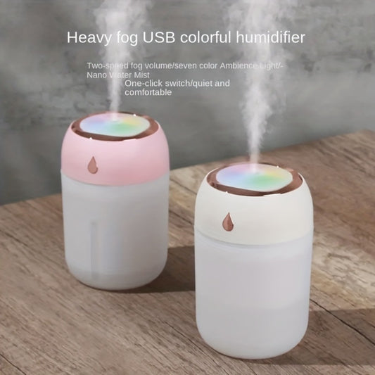 Portable Mini Humidifier, Banned From Sale On Amazon Platform