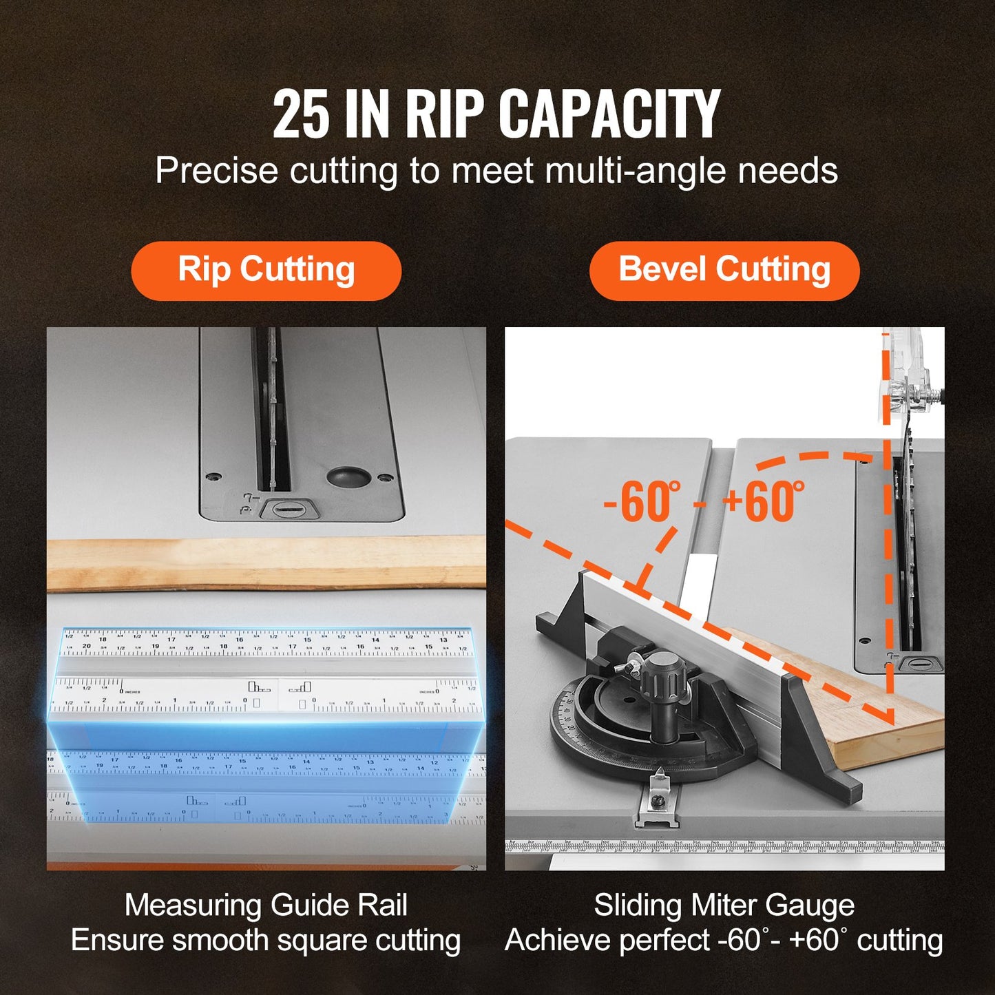 Table Saw Electric Cutting Machine 4500RPM 25-in Rip Capacity Woodwork