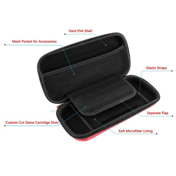 Portable Carry Case For Nintendo Console
