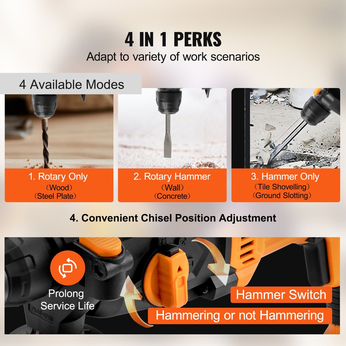 Rotary Hammer Drill Corded Drills 1' 4 Modes SDS-Plus Chipping Hammers