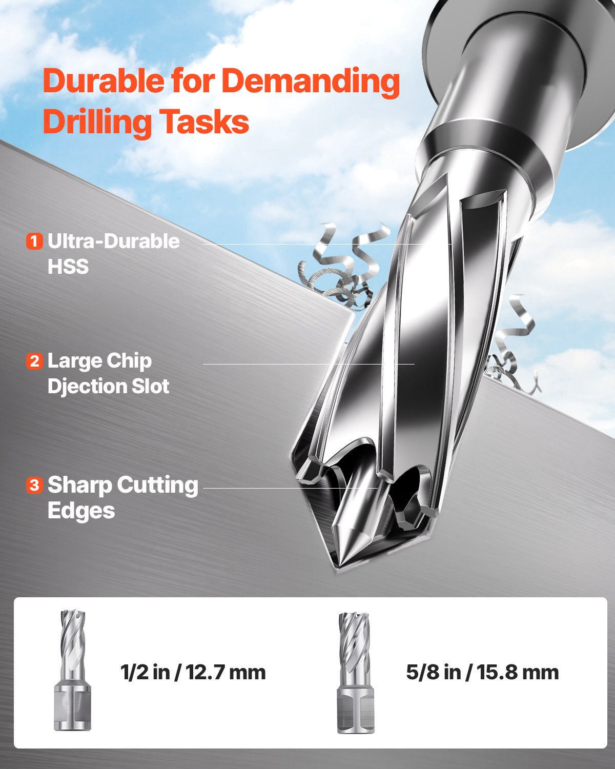 Magnetic Drill 1450W 12500N Portable Mag Drill Press 800RPM