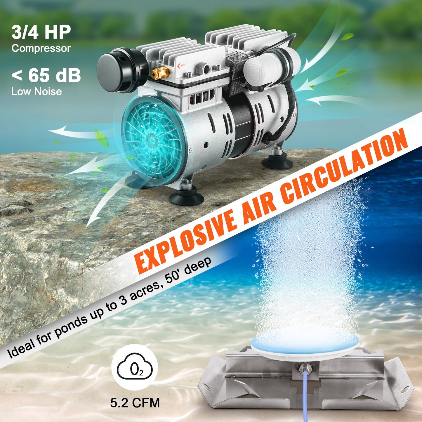 Pond Aerator, 550W Power, 5.2CFM For Up To 3 Acre 50Lake, Pond Aeration Kit Includes  Compressor  Weighted Tubings & 2 Diffusers