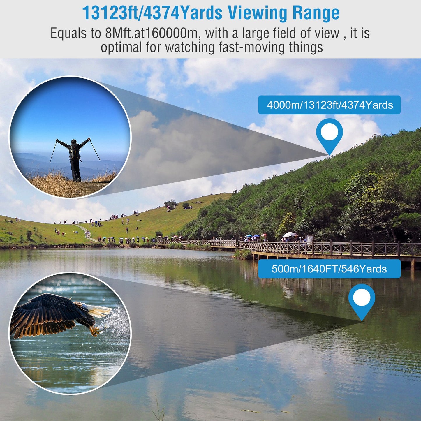 Portable HD Binoculars With FMC Lens Low Light Night Vision Telescope For Bird Watching Hunting Sports Events Concerts Adventure With Shoulder Strap Bag