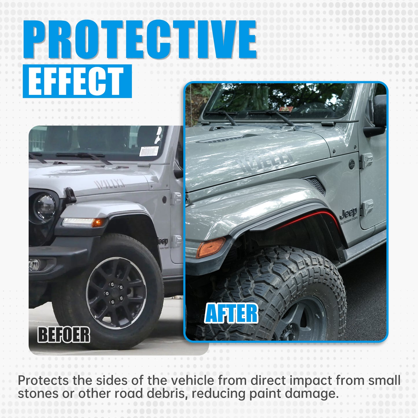 Front And Rear Fenders Compatible With 2020-2024 J E E P Wrangler Gladiator JT Sport And Willys - Fit JT Original Low Fender