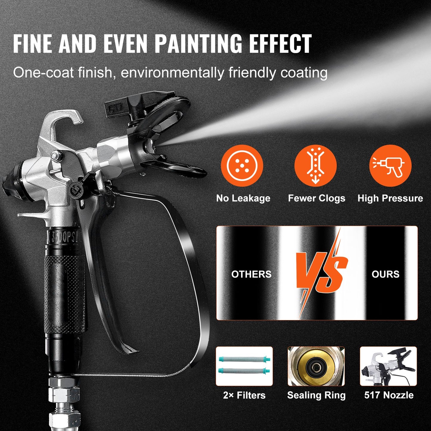 950W Stand Airless Paint Sprayer, 3000PSI High Efficiency Electric Airless Sprayer, Handheld Paint Sprayers For Home Interior And Exterior Furniture And Fences, Fine And Even Painting Effect