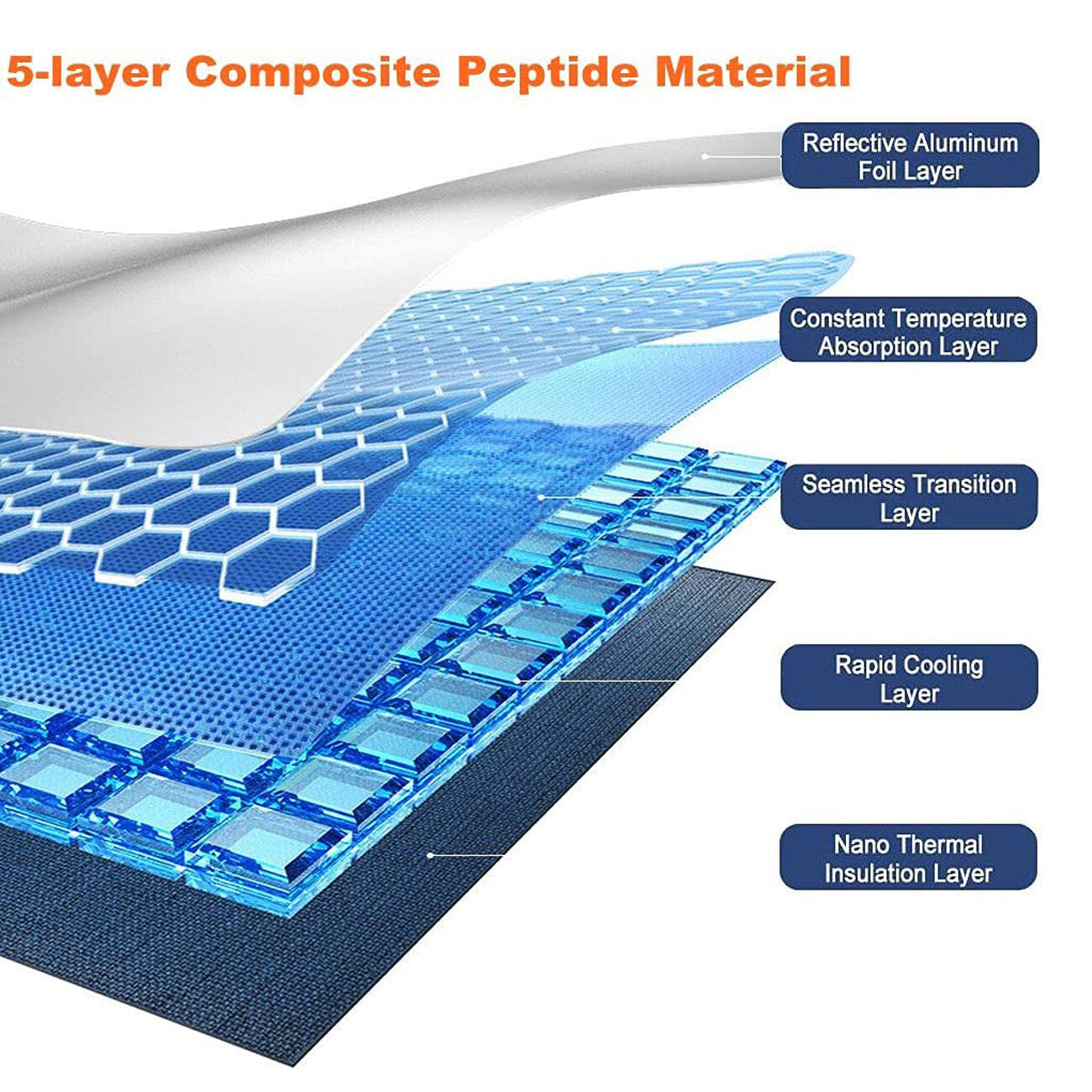 Car Window Sunshade Sun Shade Visor Windshield Cover Auto Car SunShade Foldable UV Umbrella