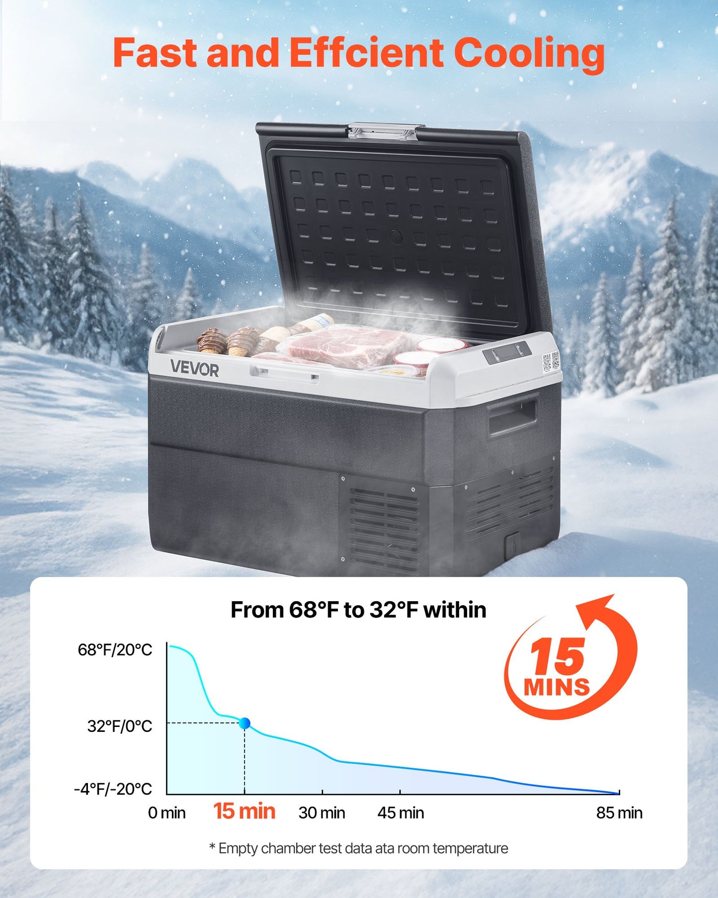 12 Volt Car Refrigerator Portable Freezer 42.3QT Electric Cooler For Camping