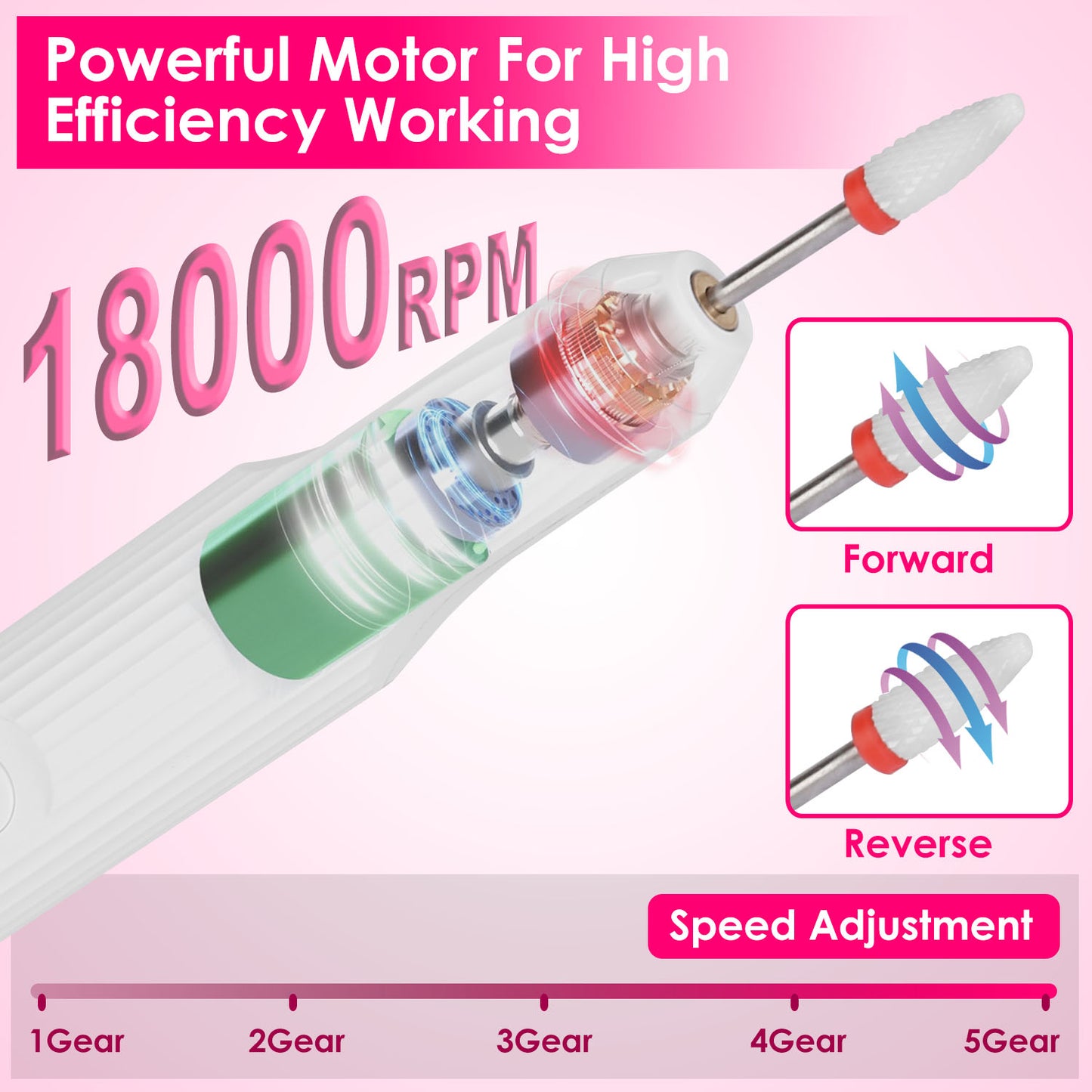 1Pc Portable Cordless Electric Nail Drill Kit Charging Base With UV Nail Dryer 6Pcs Nail Drill Bits 5Speeds Direction Control Timer Setting For Acrylic Gel Nails Polish Manicure Pedicure