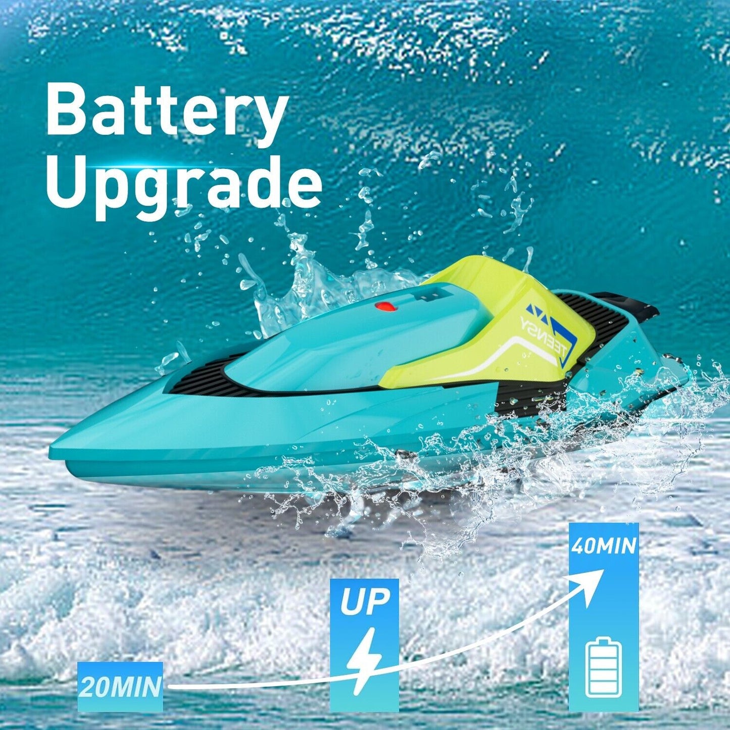 S5 Fast RC Boat For Pools And Lakes 2.4 GHz 20- MPH Racing Boats For Kids US