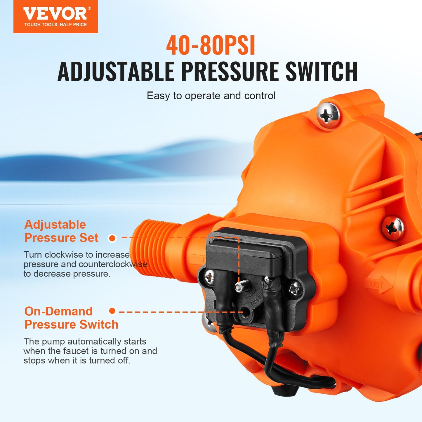 Water Diaphragm Pump, 110V AC, 3.3 GPM Flow, 45 PSI Rated Pressure (40-80 PSI Adjustable), 1/2" MNPT Self Priming Sprayer Pump With Pressure Switch For RV Camper Marine Boat Lawn, FCC Certified