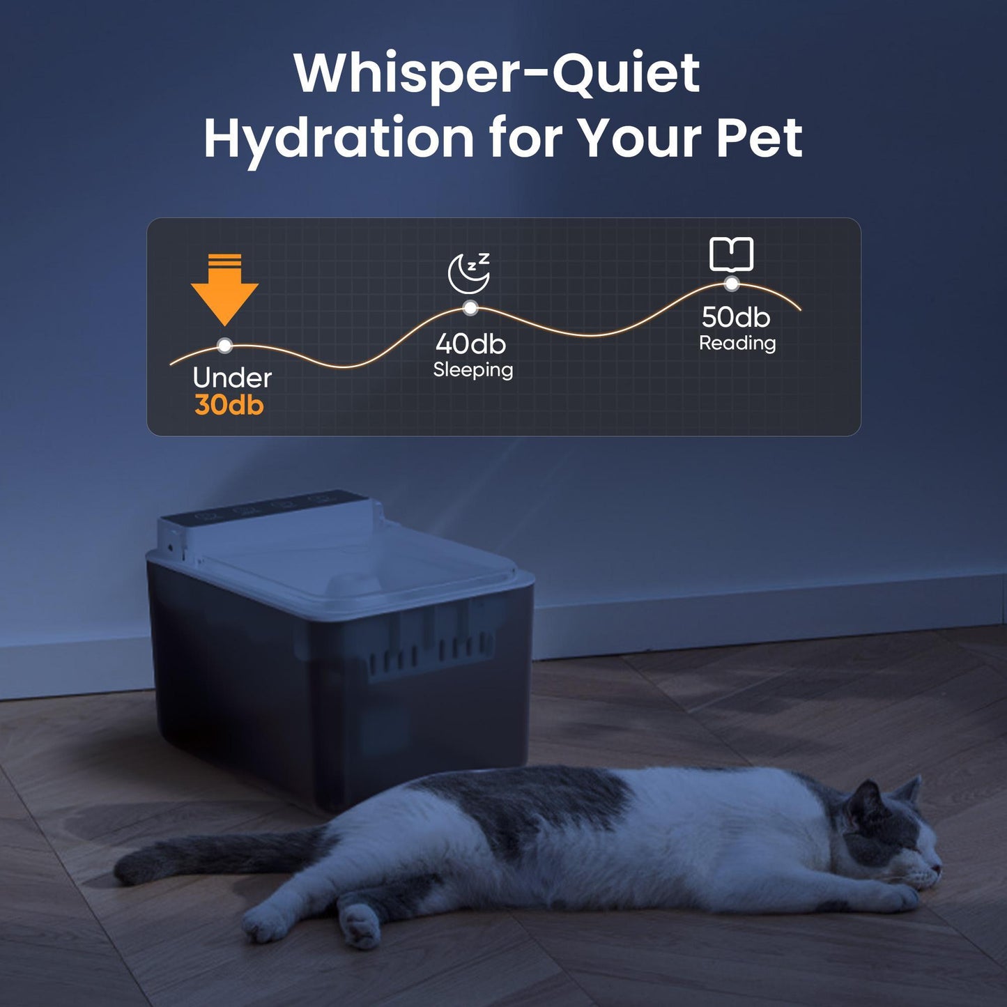 Wired Automatic Pet Fountain Water Dispenser Automatic Sensing Function