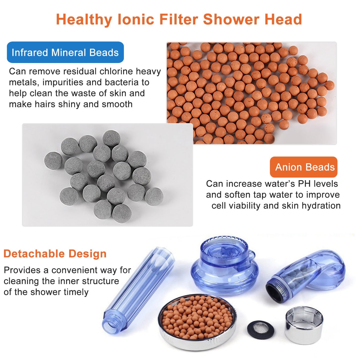1Pc Ionic Filtration Shower Head High Pressure 3 Mode Stone Water Saving Bath Handheld Shower
