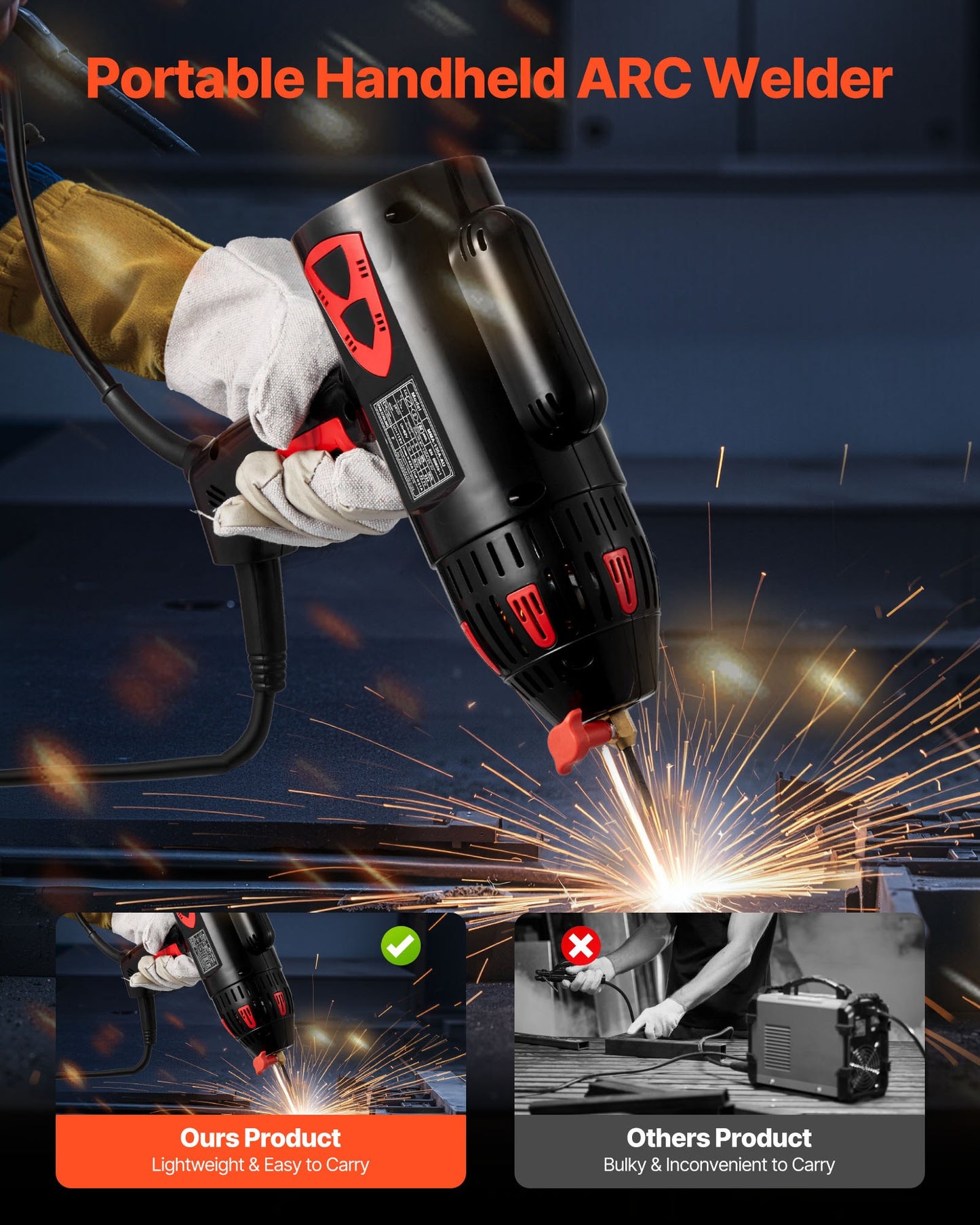 Portable Handheld Welding Machine, 20 - 130A Portable ARC Welder With Stepless Current Adjustment & IGBT Inverter, 115V Handheld Stick Welder Digital Display Fit For 1/16"-1/8" Welding Rods