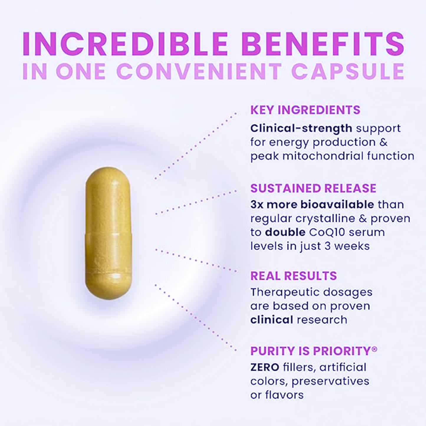 CoQ10 For Women Female Q10 Antioxidants Detox Menopause Immuse 200mg 30 Veg Non-GMO And Gluten Free Immune Supplement