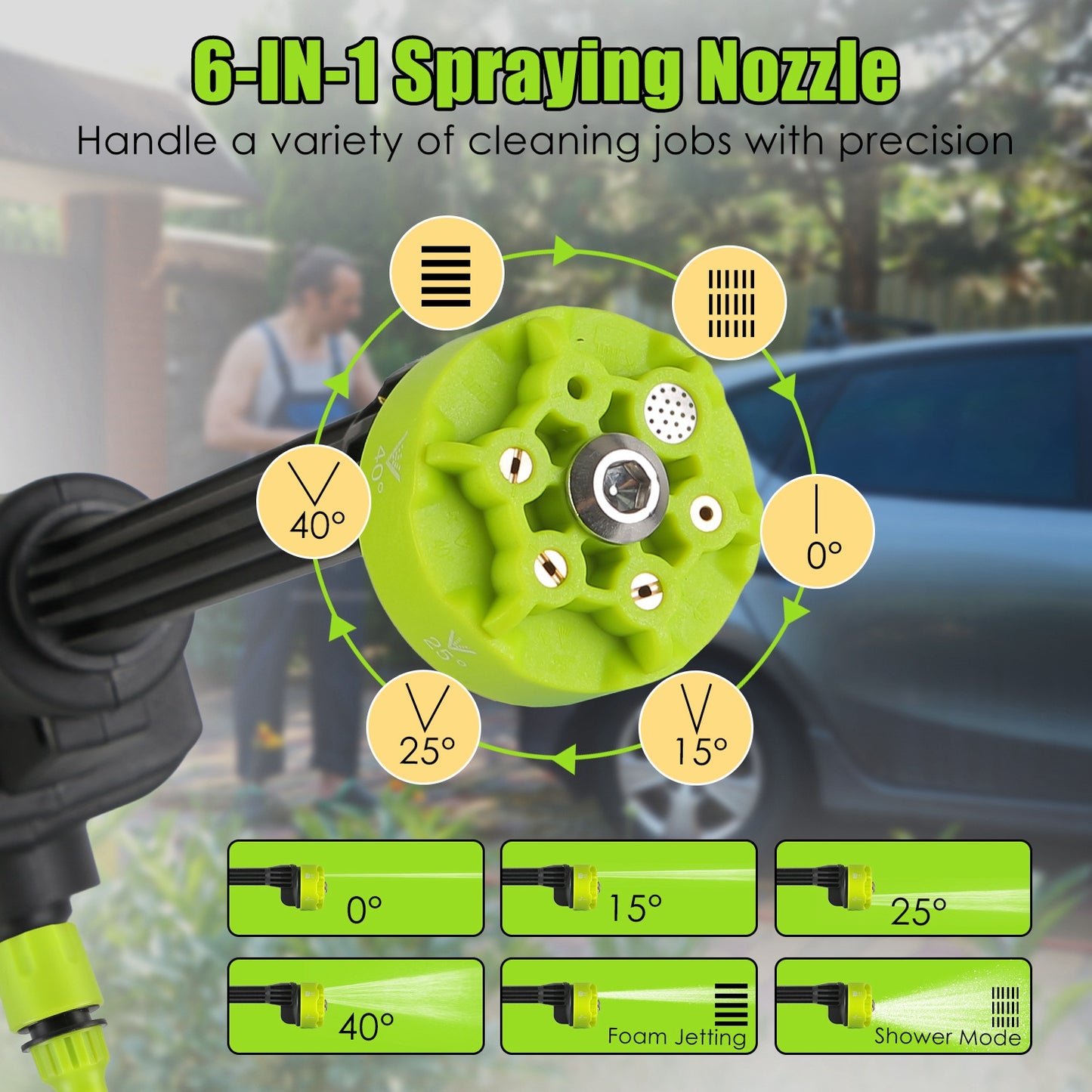1Set C Portable Electric Power Washer High Pressure Water Sprayer 435PSI Car Washer Cleaner With 6 In 1 Nozzle Foam Bottle Filter 15000mAh 21V Battery And Charger