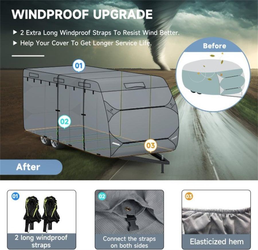 RV Cover, Upgraded 7 Layers Top Travel Trailer Cover, Waterproof Camper Cover For Toy Hauler With Tongue Jack Cover, Gutter Covers